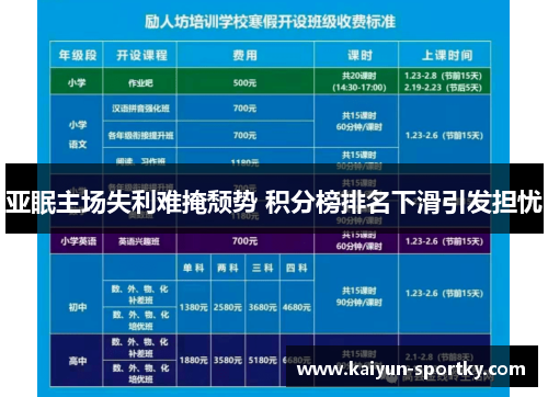 亚眠主场失利难掩颓势 积分榜排名下滑引发担忧
